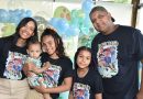 Benício 1 aninho – Festa de aniversário – Espaço Dona Lia – Rio das Ostras-RJ